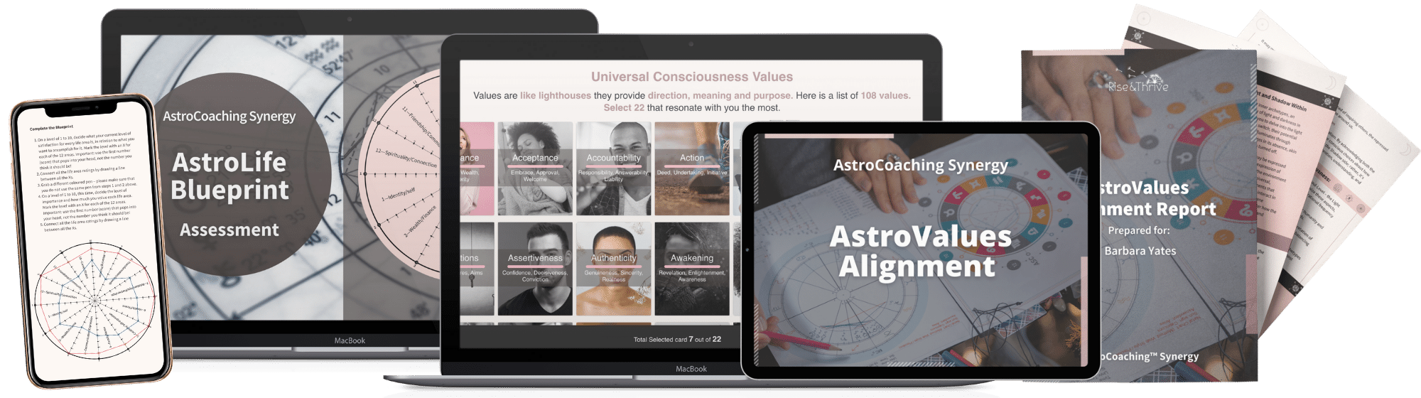 Foundation of Astrological Mastery